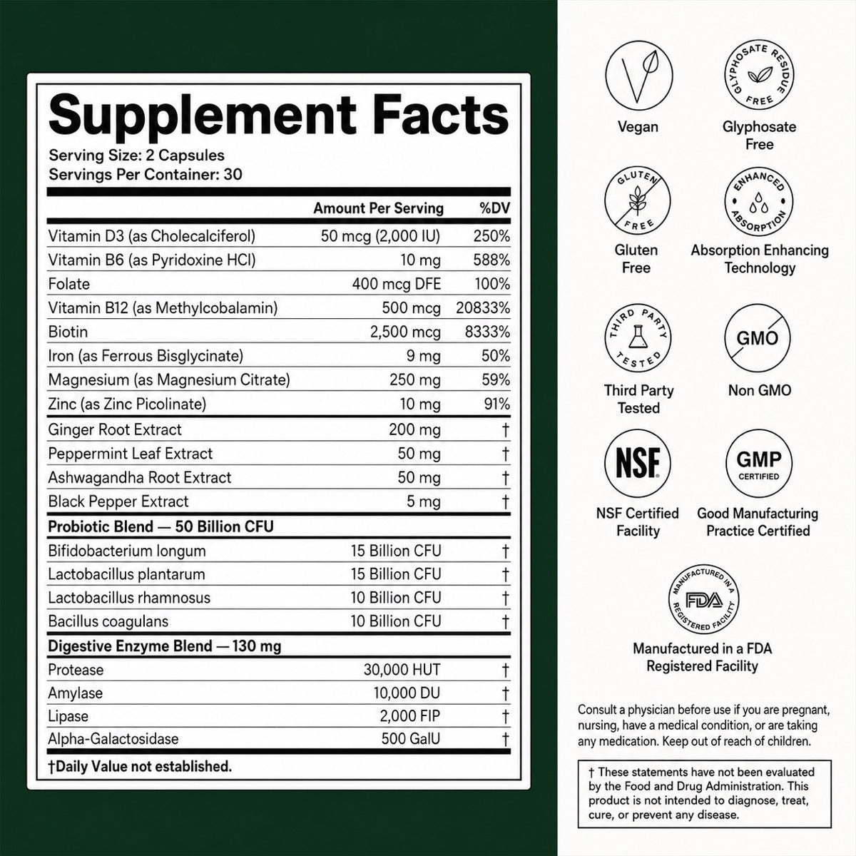 Supplement facts panel